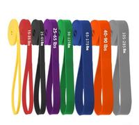 Resistance Band for Functional Movement Patterns For Strength Flexibility and Neuromuscular Re-education (O)