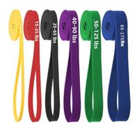 Resistance Band for Functional Movement Patterns For Strength Flexibility and Neuromuscular Re-education (M)