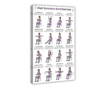 Resistance Band Workout - Full Body, Upper Body And Chair Workout Diagrams Canvas Poster Bedroom Decor Landscape Office Room Decor Gift 8" L X 12" W