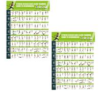 Resistance Bands Guide Poster - 2 Pieces 16.85 * 22.6 Inches
