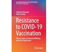 Resistance to COVID-19 Vaccination: Drivers, Impact on Human Wellbeing, and Policy Implications (Human Well-Being Research and Policy Making)