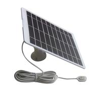 Resource Conservation Solar Electrical Supply for Observing Cameras Utilizing High Efficiency Monocrystalline Yes for Green Repairs Solar Observe Power
