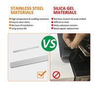 Respicefinem 2 Pack Stainless Steel Stove Gap Cover Effectively Seals Gap Between Countertop and Stove Top Prevents Oil Spills On Countertop Ideal for Modern Kitchens 20.27Inch Len