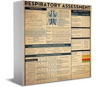 Respiratory Assessment Oximetry Knowledge Retro Medical Staff Guide Vintage Farmhouse Decorations Country Desk Decor Cute Wood Box Sign Home Office Desk Shelf Decor Gift For Women Men 5x5 Inch