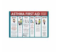 Respiratory Health Awareness Poster Lung Wellness Inspirational Quote Canvas Wall Art for Home Clinic Office Waiting Room Decor(Unframed,12X18inch(30X45cm))