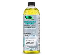 Respiratory Support Massage Oil - Therapeutic Blend for Natural Relief, Promotes Easy Breathing, Relaxation, Stress Relief & Comfort - Suitable for All Skin Types (250ml)