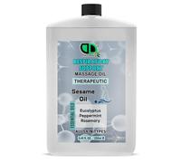 Respiratory Support Massage Oil - Therapeutic Blend for Natural Relief, Promotes Easy Breathing, Relaxation, Stress Relief & Comfort - Suitable for All Skin Types (250ml Postal)