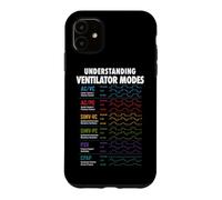 Respiratory Therapist Student Future RT Ventilator Modes Case for iPhone 11