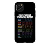 Respiratory Therapist Student Future RT Ventilator Modes Case for iPhone 11 Pro Max