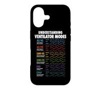 Respiratory Therapist Student Future RT Ventilator Modes Case for iPhone 17
