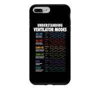 Respiratory Therapist Student Future RT Ventilator Modes Case for iPhone 7 Plus/8 Plus
