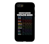 Respiratory Therapist Student Future RT Ventilator Modes Case for iPhone SE (2020) / 7/8