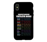 Respiratory Therapist Student Future RT Ventilator Modes Case for iPhone X/XS