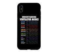 Respiratory Therapist Student Future RT Ventilator Modes Case for iPhone XS Max