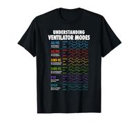 Respiratory Therapist Student Future RT Ventilator Modes Value Graphic T-Shirt