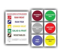 Restaurant Kitchen Stickers - Colour Coded Chopping Board - Catering Allergen Sign Sticker - 7 Pack - Raw Meat Only, Fish Only, Salad & Fruit Only, Vegetables Only, Cooked Meat Only,