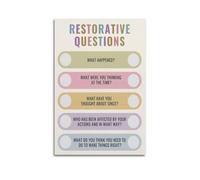 Restorative Questions Affirmation (2) Canvas Poster Wall Art Poster for Room Living Room Study Aesthetics And DecorationUnframe-style 24x36inch(60x90cm)