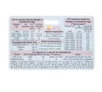 Resuscitation Card, Compliance with Nrp Guidelines, Acrylic Material, Badge Buddy Adapted from 9th Edition Nrp, Badge Holders, Clear Acrylic Design, För Nicu Nurses, Respiratory Therapists