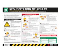 Resuscitation for Adults Safety Poster - A2 Anti Scuff PVC | CPR & Emergency Response Guide | Health & Safety Sign for Workplace Compliance