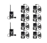 Retekess T130S (2nd Gen T130) Simultaneous Interpretation System, Upgraded Longer Range, Wireless Tour Guide System, Hi-Fi Sound Quality, Tour Guide Headsets for Activties, Conference (2 TX 8 RX)