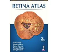 Retina Atlas