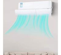 Retractable Air Conditioner Air Deflector, Confinement Air Deflector Outlet Air Wing Air Cooled Anti Blast Baffle Wind Direction Telescopic Windshield Vents Sidewall Ceiling Registers for Home (A)