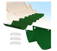 Retractable UVBlocking Sun Shade Sail 1x4M - Waterproof Tarp for Outdoor Patio Garden & Party - Breathable Cooling Shade Cloth (Dark Green 1.5x2m)