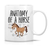 Retreez Funny Horse Lover Mug - Anatomy of a Horse Mug - 11 Oz Ceramic Coffee or Tea Cup - Hilarious Gift for Equestrians, Horse Riders - Birthday, Appreciation Gift for Cowboy, Cowgirl, Horse Owners
