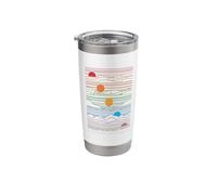 Retro 80's vaperwave Setting Sunset Waveform Synth Design Stainless Steel Insulated Tumbler