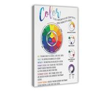 Retro Abstract Color Theory Art Poster 2 Canvas Poster Wall Art Decor Print Picture Paintings for Living Room Bedroom Decoration 12x18inch(30x45cm)