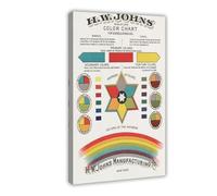 Retro Abstract Color Theory Art Poster Canvas Poster Bedroom Decor Landscape Office Room Decor Gift 16" L X 24" W