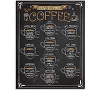 Retro Decor Tin Signs Cappuccino Espresso Latte Coffee Visual Definitions Menu Poster Retro Wall Art Decor Iron Painting For Home Kitchen Cafe Pub Sign Plaque 20x30cm