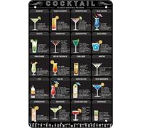 Retro Funny Metal Sheet Signs Cocktail menu bar, Wall Decoration, 12x16 Inch