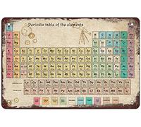 Retro Funny Metal Sign Sheet Signs Tin Sign,Periodic table of elements ,outdoor Home Wall Decoration, size:8 x 12.