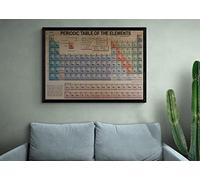 Retro Look The Periodic Table Of The Elements , Wall Art Framed Poster in Various Sizes-01