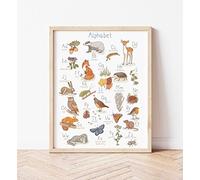Retro Metal Tin Sign - 12 X 16 Inches Woodland Alphabet Poster - Montessori ABC Poster - Kids Room Woodland Nursery Decor - Home Decoration Art