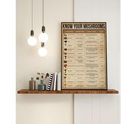 Retro Metal Tin Sign 5.5 X 8 Inches Know Your Mushrooms Print Kitchen Decoration Mushrooms Guide Print Mushrooms Types Poster Kitchen Wall Hanging Mushroom Kitchen Decor Funny Wall Decor Gifts