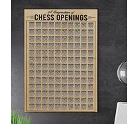Retro Metal Tin Sign 8 X 12 Inches A Compendium of Chess Openings Poster Or Chessboard Black and White Wall Art Chess Knowledge Art Print Game Room Decor Rustic Decor Funny Room Decor Aluminum Sign