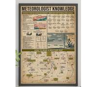 Retro Metal Tin Sign 8 X 12 Inches Meteorologist Knowledge Poster, How To Read A Weather Map Poster, Weather Knowledge Wall Art, Weather Map Symbols For Clouds Poster Home Decoration Art Poster