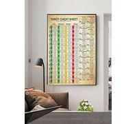 Retro Metal Tin Sign 8 X 12 Inches Tarot Cheat Sheet Poster Tarot Knowledge Poster The Simple Tarot Cheat Sheet Poster Gift for Tarot Reader Tarot Poster Wall Decor Nostalgic Arts Decor Gifts