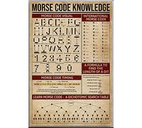 Retro Metal Tin Sign 8x12 Inch Morse Code Knowledge Morse Code Visual International Morse Code Metal Tin Signs Tin Sign/Poster Metal