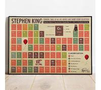 Retro Metal tin Sign Funny Stephen King Periodic Table Poster Chemistry Modern Education Sign For Home Cave Garage bar Wall Decoration Vintage Metal Sign 8 x 12 inch