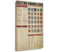 Retro metal tin sign quilting knowledge vintage poster quilting chart sign funny home cave garage bar wall decoration vintage metal sign 8×12 INCH