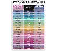 Retro Metal Tin Sign Synonyms and Antonyms Poster, Vocabulary Chart English Classroom Decor Educational Posters Metal Tin Sign Wall Art Print Modern Family Bedroom Decor 8x12 Inch