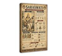Retro Saraswati Myth Chart, Classic Hindu Mythology Decor Canvas Poster | Vintage parchment mythology gods goddesses wall art poster for office study room decor Frame 16"L x 24"W