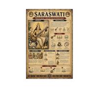 Retro Saraswati Myth Chart, Classic Hindu Mythology Decor Canvas Poster | Vintage parchment mythology gods ancient deities wall art poster for study office decor Unframed Print 16"L x 24"W