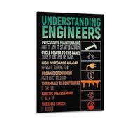Retro Technical Decor Canvas - “Understanding Engineers” Illustrated Print, Industrial Vintage Art for Office, Library, Gaming Room (Framed,16x24inch(40x60cm))