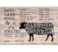 Retro Tin Sign Funny Meat Temperature GuideBeef Lamb Pork Poultry Chicken Turkey Fish Cooking Temperature Chart Kitchen Wall Art Decor Grilling Gifts for Men 12x8 inch