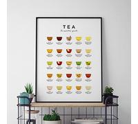 Retro Tin Sign - 'Tea' Brew Guide - 5.5 x 8inch Wall Art for Kitchen & Tea Lovers