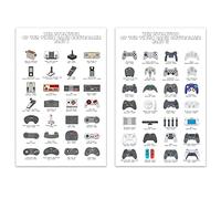 Retro Video Game Posters for Gaming Room Wall Decor. Evolution of Video Game Controllers Art Poster for Teen Bedroom Decorations. Nostalgic Gamer Artwork Cards for Boy. Cool 11x17 In Controller Print